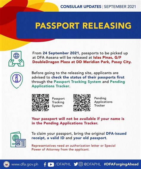2021 Philippine Passport Releasing Site Now in .